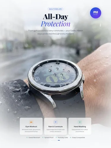 Vista 11 de iDaPro Protector de pantalla de vidrio templado para Samsung Galaxy Watch 6 Classic de 1.850 in, dureza 9H, antiarañazos, sin burbujas, fácil