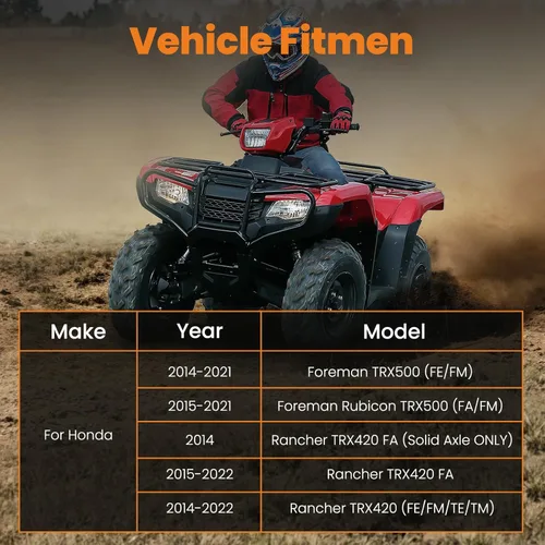 Vista 2 de maXpeedingrods Placa de montaje de cabrestante para Honda Foreman Rubicon Rancher TRX500 TRX420 TRX520 2014-2024