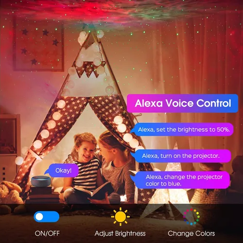 Vista 4 de Panamalar Proyector Inteligente de Estrellas, Proyector de Luz de Galaxia WiFi, Proyector de Nube Nebulosa con Control de Aplicación, Temporizador