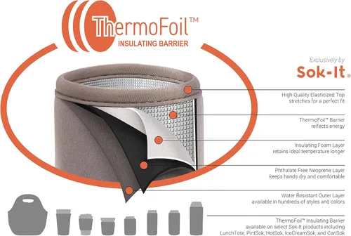 Vista 4 de Sok It HotSok Coffee & Tea - Funda de neopreno con aislamiento reutilizable (floral abstracto)