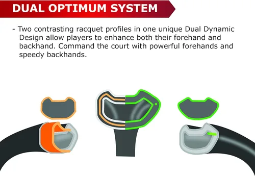 Vista 5 de Yonex Raqueta de bádminton - Duora Z- Strike