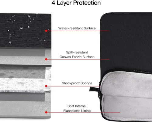 Vista 3 de Funda para portátil de 13 pulgadas para portátil de 13.5-14.4 pulgadas Surface Laptop Studio/6/5/4/3, Surface 7th de 13.8", Asus ZenBook/Dell