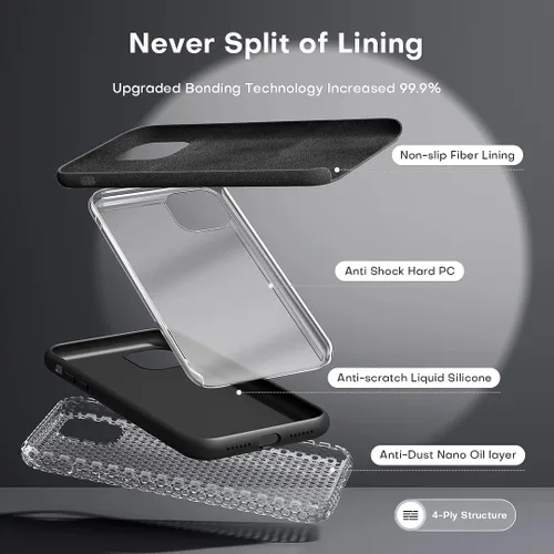 Vista 2 de TOCOL Funda delgada de silicona para iPhone 11 de 6.1 pulgadas, ajuste preciso, antideslizante, protección contra caídas, color negro