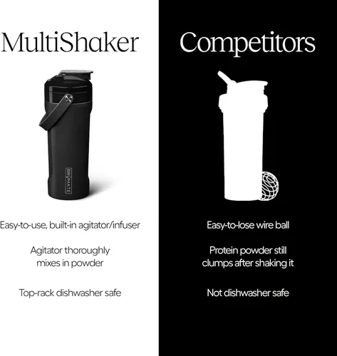 Vista 5 de BrüMate MultiShaker - Botella mezcladora de acero inoxidable 100% a prueba de fugas, botella agitadora de proteínas y botella para antes
