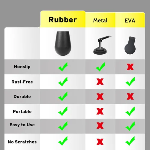 Vista 5 de Accesorio para minas terrestres convierte cualquier superficie en un inserto de ejercicio de mina terrestre con barra de 1 y 2 pulgadas, base