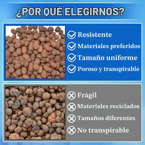 Vista 6 de ZeeDix Guijarros de arcilla leca de 5 libras para plantas. Bolas de arcilla