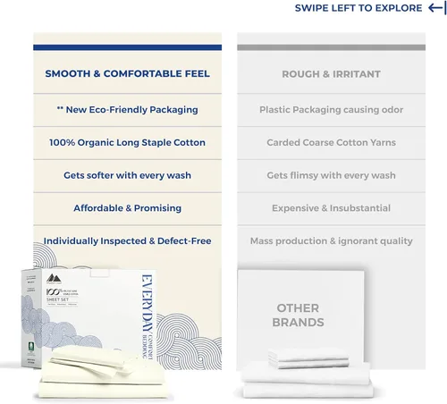 Vista 3 de Mayfair Linen Juego de sábanas de 4 piezas de tejido de percal de 100 % algodón orgánico, suave, refrescante, transpirable y con bolsillo profundo