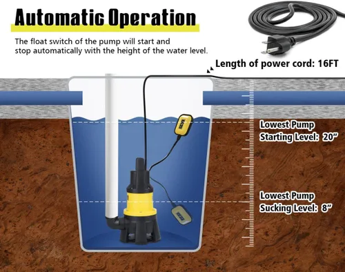 Vista 4 de Bomba sumergible de sumidero de 6000 GPH con interruptor de flotador, bomba de efluente de aguas residuales de 1.5 HP con cable de alimentación