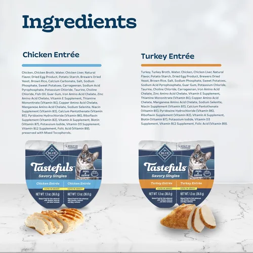 Vista 5 de Blue Buffalo Tastefuls Savory Singles - Paquete variado de comida húmeda para gatos en salsa, bandejas de 2.6 onzas, entreé de pollo y pavo
