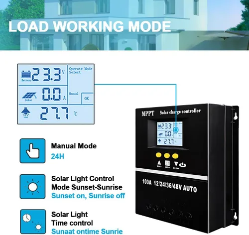 Vista 7 de Controlador de carga solar MPPT de 60 A 12 V 24 V 36 V 48 V Pantalla LCD Regulador inteligente de batería Entrada máxima de 100 V USB dual