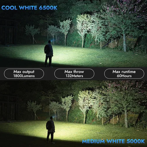 Vista 3 de WUBEN Mini linterna recargable E7 de 1800 lúmenes con imán, 6 modos súper brillantes, linternas EDC caqui, LED recargable tipo C; linterna