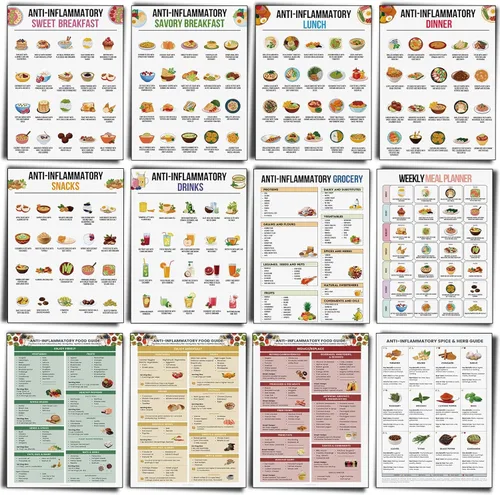 Vista 25 de Sinload 12 piezas de póster de dieta de alimentos para reflujo ácido, lista de dieta para ERGE, alimentos bajos en ácido, lista de compras