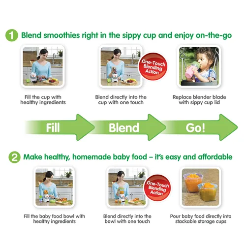 Vista 2 de NUK Máquina de batidos y alimentos para bebés