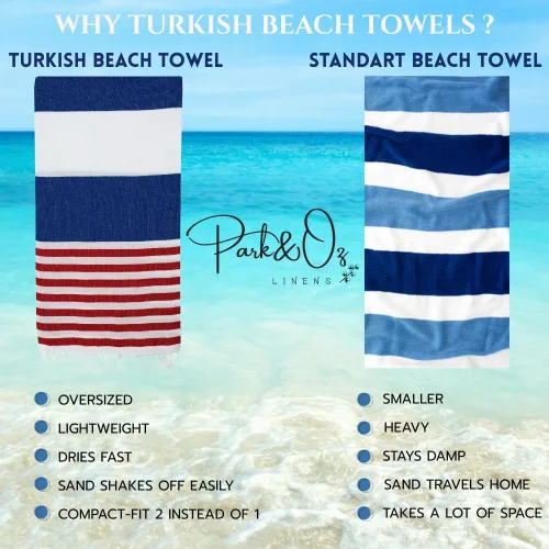 Vista 6 de PARK&OZ - Toalla de playa turca de gran tamaño, 100% algodón, secado rápido y sin arena, 72 x 40 pulgadas, ultra absorbente, ligera y compacta Blanco