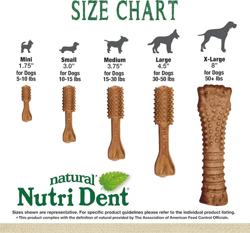Vista 6 de Nylabone Nutri Dent Dog Dental Treats - Limpieza natural de dientes y ambientador de aliento - Golosinas dentales para perros - Sabor Filet Mignon