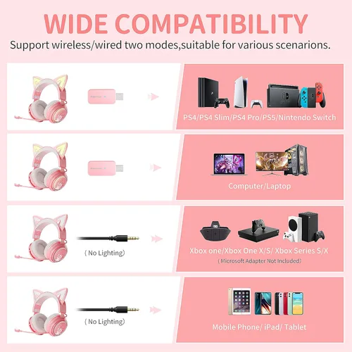 Vista 2 de SOMIC GS510 - Auriculares inalámbricos con orejas de gato para PS5PS4PC, auriculares rosa 2.4G con micrófono retráctil, sonido estéreo 7.1, 8 horas