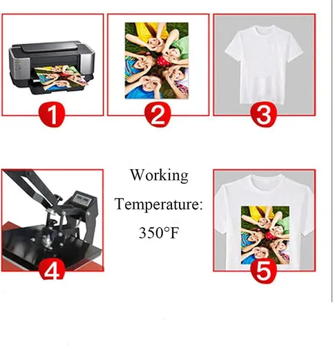 Vista 8 de Papel de transferencia de calor A3, papel de sublimación de transferencia de secado lento de 3.53 onzas para ropa sin algodón, almohada de fibra