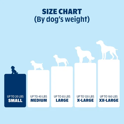 Vista 4 de Barkbox Cama ortopédica para perros Cómodo colchón de espuma viscoelástica para alivio de las articulaciones Soporte de cabeza y cuello Espresso