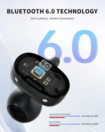 Vista 6 de Auriculares de oreja abierta, auriculares inalámbricos con clip, Bluetooth con clip para la oreja, comodidad ligera, ajuste seguro ergonómico