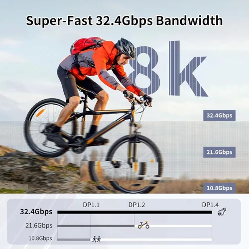 Vista 3 de Cable USB C a DisplayPort de 3.3 pies, 8K @60Hz 4K a 240Hz unidireccional Cable Thunderbolt 3/4/5 a DisplayPort USB C a DP compatible con MacBook