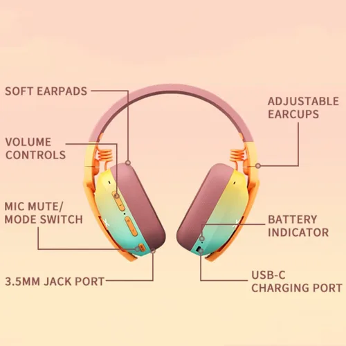 Vista 7 de SOMIC G810 Wireless Headset 2.4G Low Latency Headset for PC PS4 PS5 Laptop, Bluetooth 5.2 Wireless Headphone with Built-in Mic, 50H Playtime, RGB