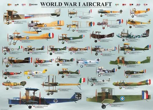 Vista 2 de EuroGraphics Rompecabezas de 1000 piezas de aviones de la Primera Guerra Mundial (6000-0087)