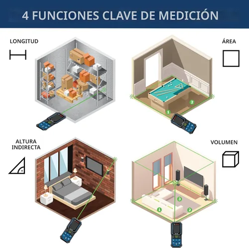 Vista 14 de Bosch Medidor láser GLM165-25G Blaze™ Green-Beam de 165 pies