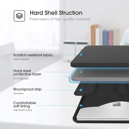 Vista 4 de Smatree Funda rígida para laptop Microsoft Surface Pro Copilot+PC de 13 pulgadas, para Microsoft Surface Pro de 13 pulgadas 11/10/9/8/7/6/5/4
