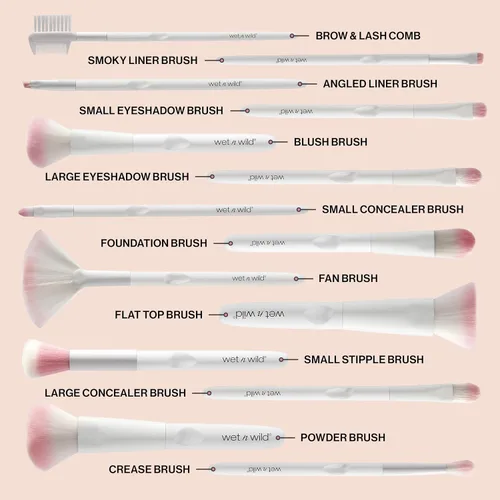 Vista 6 de wet n wild Brocha para pliegues de ojos, mezcla de maquillaje y aplicación de precisión, fibras suaves (paquete de 4)