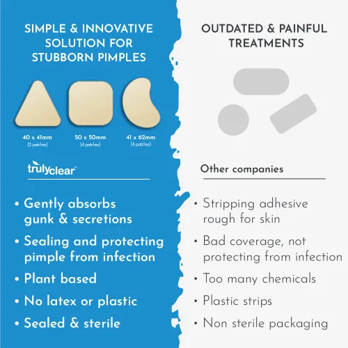 Vista 8 de Truly Clear Paquete de parches para espinillas