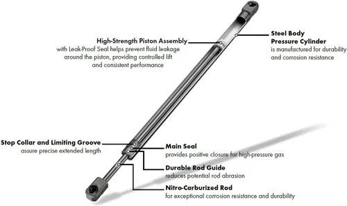 Vista 2 de 2 piezas de soportes de elevación trasera de 18.39 pulgadas compatibles con Ford 2003-2017 EXPEDITION / 2003-2017 NAVIGATOR puntales de vidrio