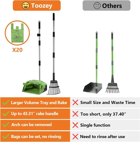 Vista 5 de Toozey Recogedor irrompible para excrementos de perro con bandeja extra grande de metal inoxidable y pala de rastrillo de mango largo de 43.31