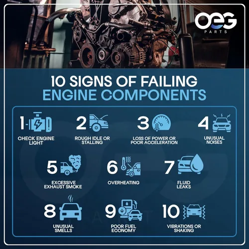 Vista 6 de Piezas OEG nuevo distribuidor compatible con Ford Thunderbird Granada, Lincoln Mercury 4.2 255 5.0 302 1977-1985, reemplaza a D4BE 12127-FA, D4DE