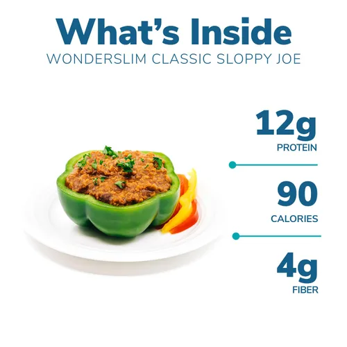 Vista 2 de WonderSlim Comida de Proteína, Mezcla de Sloppy Joe, 12g de Proteína, Sin Gluten (7 unidades)