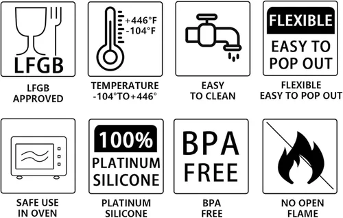 Vista 6 de Funshowcase Mini bandeja redonda del molde del silicón del disco por la cavidad 0.9x0.9x0.4inch 35 cavidades
