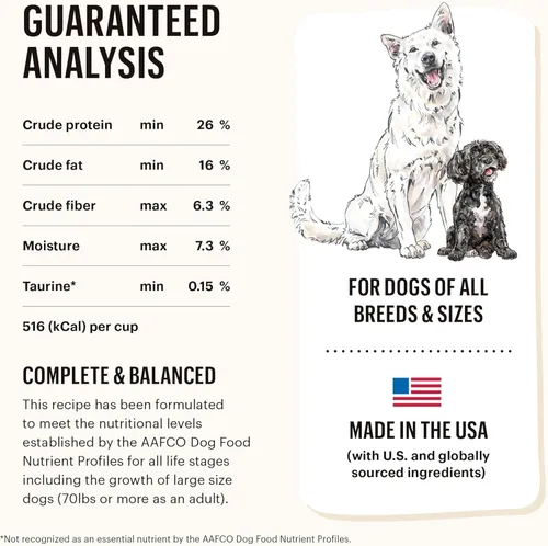 Vista 5 de Alimento para Perro con Escasos Ingredientes Deshidratados Moderados de Honest Kitchen