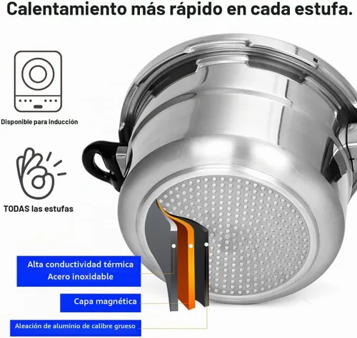 Vista 4 de Fulgutonit Olla a presión de 5.3 cuartos de galón, olla a presión de 10 psi