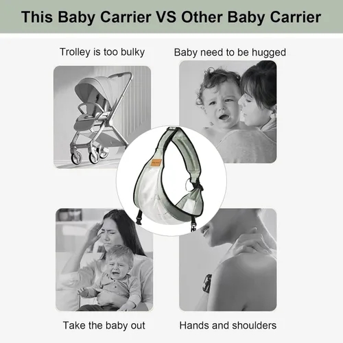Vista 6 de Portabebés con Cabestrillo, Portabebés para Niños Pequeños, Cabestrillo de Bebé, Portabebés Ajustable y Portátil con Asiento de Cadera Negro