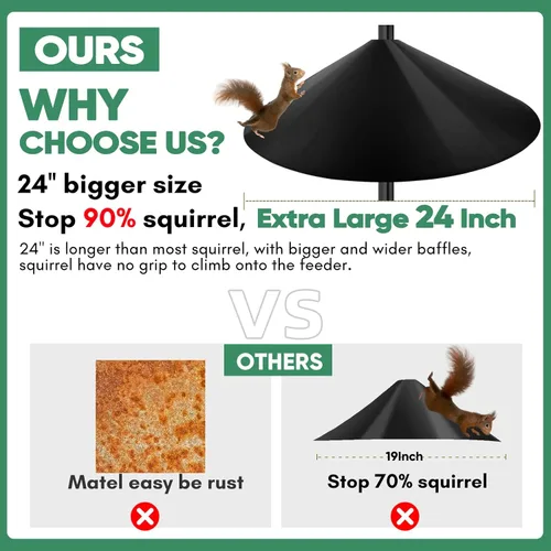 Vista 2 de Comederos grandes de 24 pulgadas a prueba de ardillas para colgar al aire libre, deflectores exteriores para ardillas para el poste de comederos