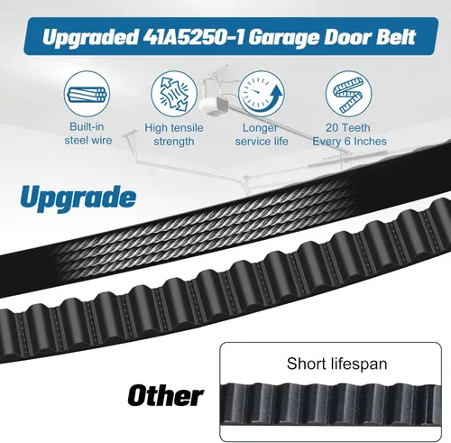Vista 4 de Correa de transmisión Whisper Drive (257"), 41A5250-1 Correa corta para puertas de garaje de 8 pies de alto, compatible con abridores de puerta