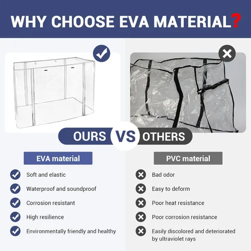 Vista 3 de LOSCHEN Cubierta de viento de lluvia para jardín al aire libre, camping, picnic, carriola, impermeable, accesorios de carrito plegable, material EVA