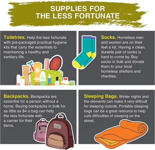 Vista 6 de Wholesale - Mochilas para estudiantes y adultos, 16.9in, 24 bolsas), unknown