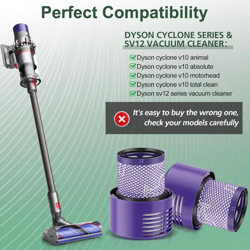 Vista 3 de Paquete de 2 filtros V10 de repuesto para Dyson Cyclone Series, Cyclone V10 Absolute, Cyclone V10 Animal, Cyclone V10 Motorhead, Cyclone V10 Total