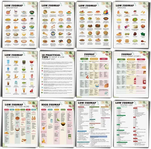 Vista 13 de Sinload 12 piezas de póster de dieta de alimentos para reflujo ácido, lista de dieta para ERGE, alimentos bajos en ácido, lista de compras