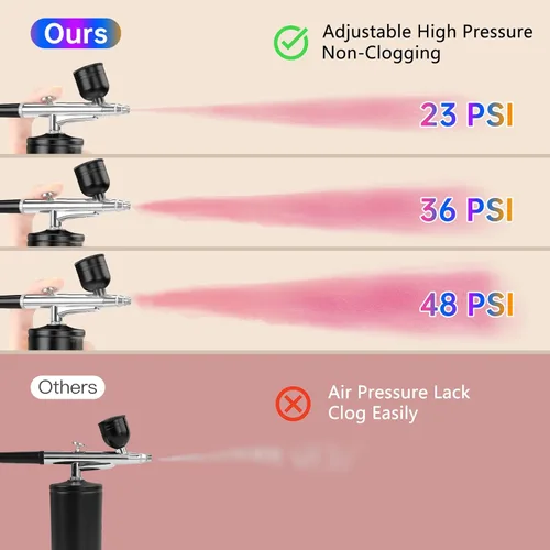 Vista 4 de Kit de aerógrafo con compresor 48PSI de alta presión, juego de cepillos de aire sin obstrucciones, recargable con boquilla de 0.012 in y cepillo