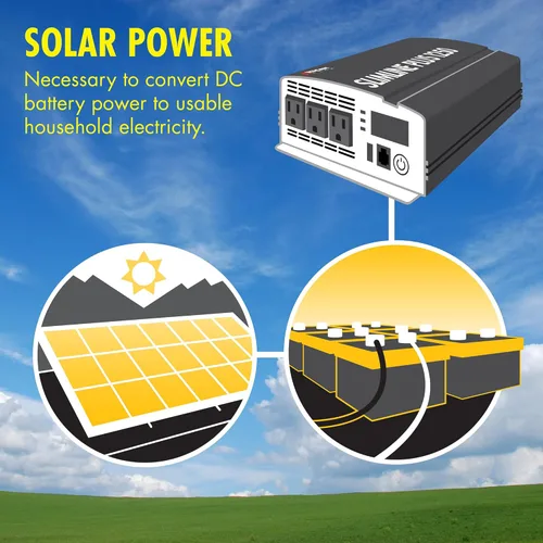 Vista 6 de Wagan EL3732 Slimline Plus Inversor de corriente CA a CC de 1250 W TrueRated Continuo de 2600 vatios de potencia de sobretensión CC 12V a CA 110V