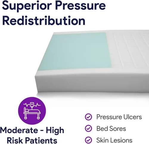Vista 3 de Colchón de cama de hospital de espuma viscoelástica para redistribución de presión, espuma viscoelástica de varios niveles, colchones de tratamiento