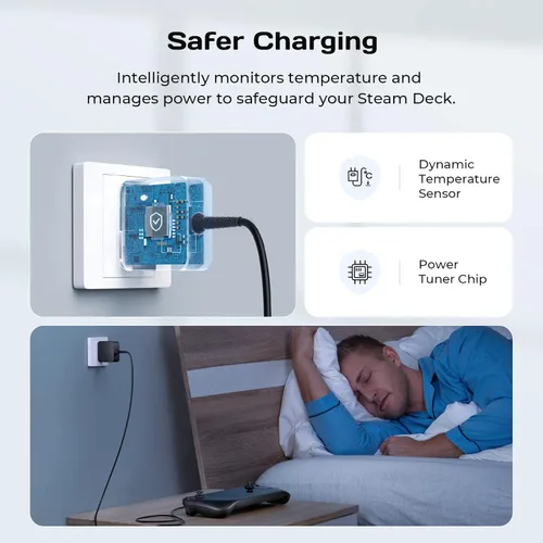 Vista 3 de MEPATEM Cargador rápido de 65 W para cubierta de vapor con enchufe plegable y cable de alimentación de 6 pies, adaptador de CA USB C PD 3.0