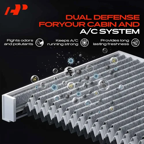 Vista 6 de Filtro de aire de cabina A-Premium con carbón activado - Compatible con modelos Mercedes-Benz - C200, C250, C300, CLS350, CLS400, CLS550, E200