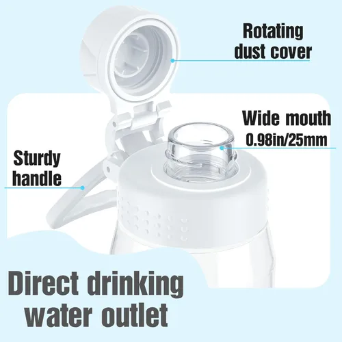 Vista 5 de Botella de agua de 32oz, botella de agua transparente con tapa con pico y asa de transporte, reutilizable, Tritan, sin BPA, botella de agua